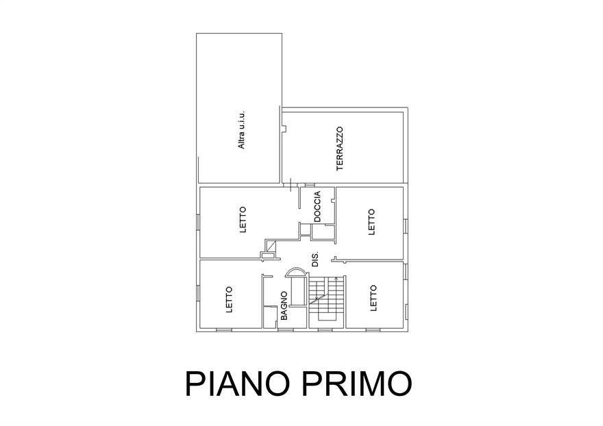 Planimetria