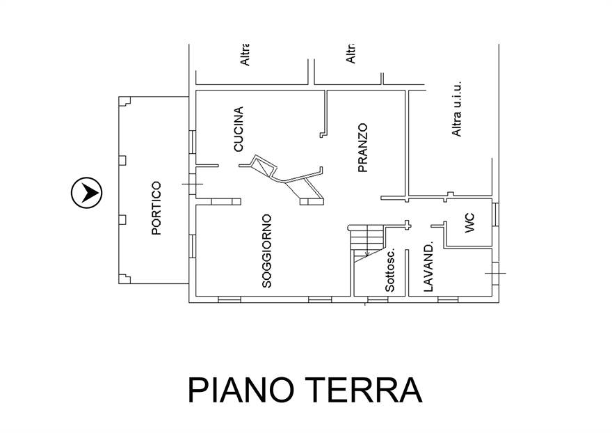 Planimetria
