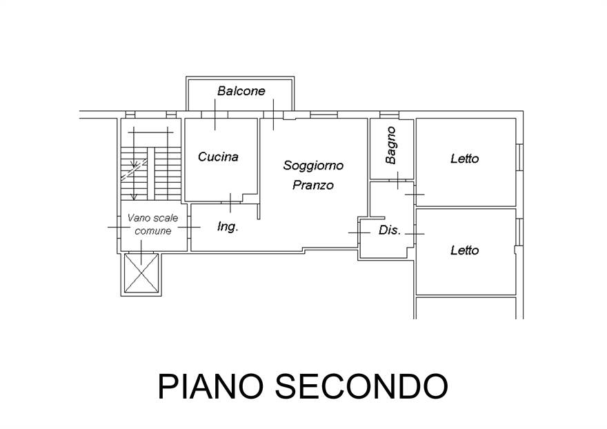 Planimetria