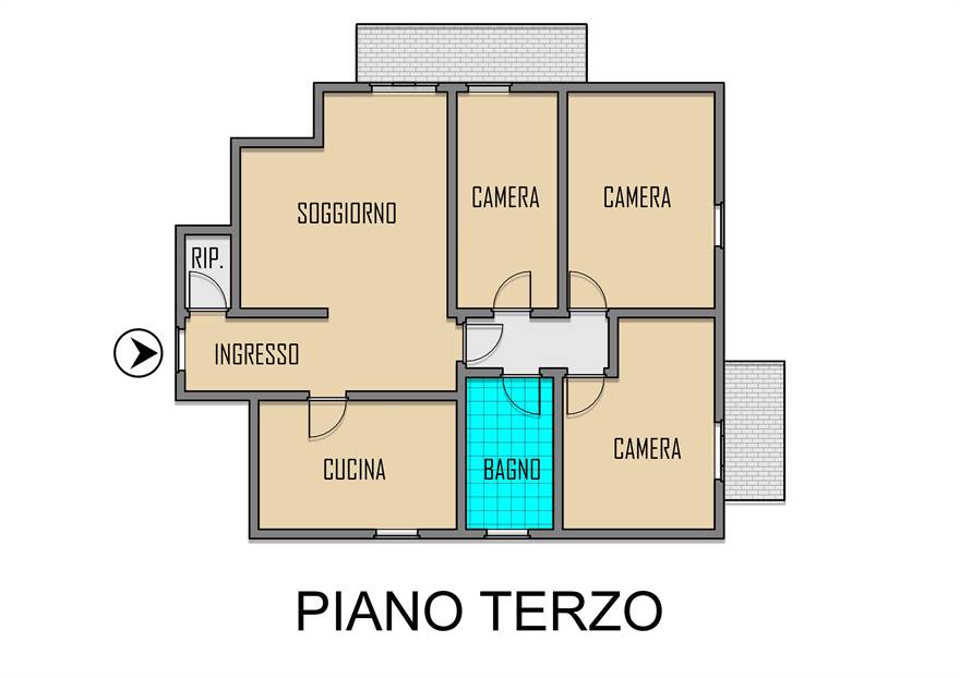 Planimetria