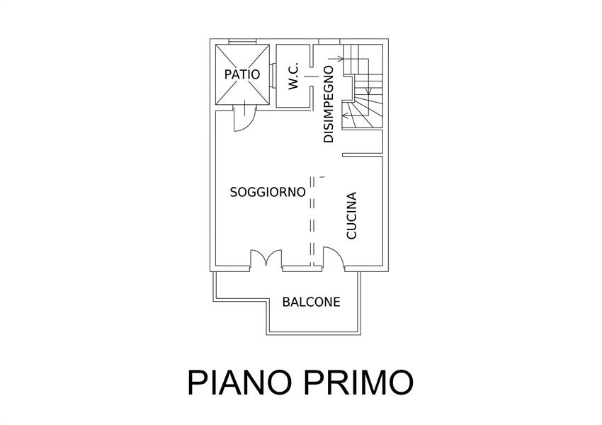 Planimetrie